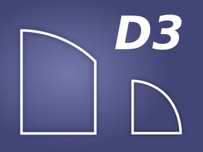 Profile D3